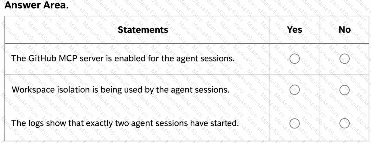 GH-600 Question 9