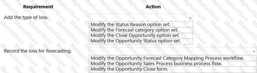 MB-210 Question 21
