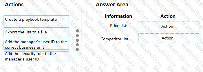 MB-210 Question 31