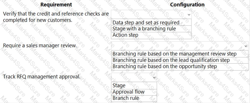 MB-210 Question 23
