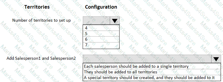 MB-210 Question 41