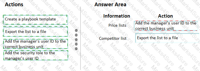 MB-210 Answer 31