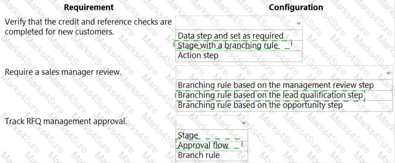 MB-210 Answer 23