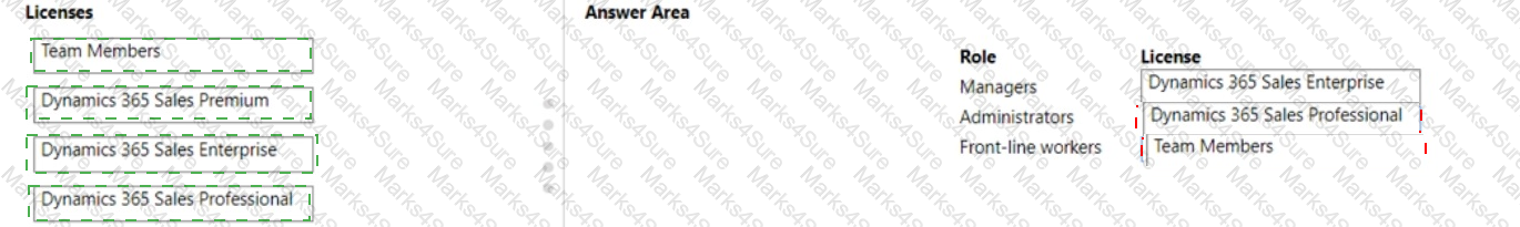 MB-210 Answer 49
