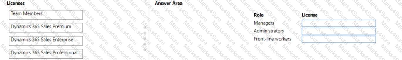MB-210 Question 49