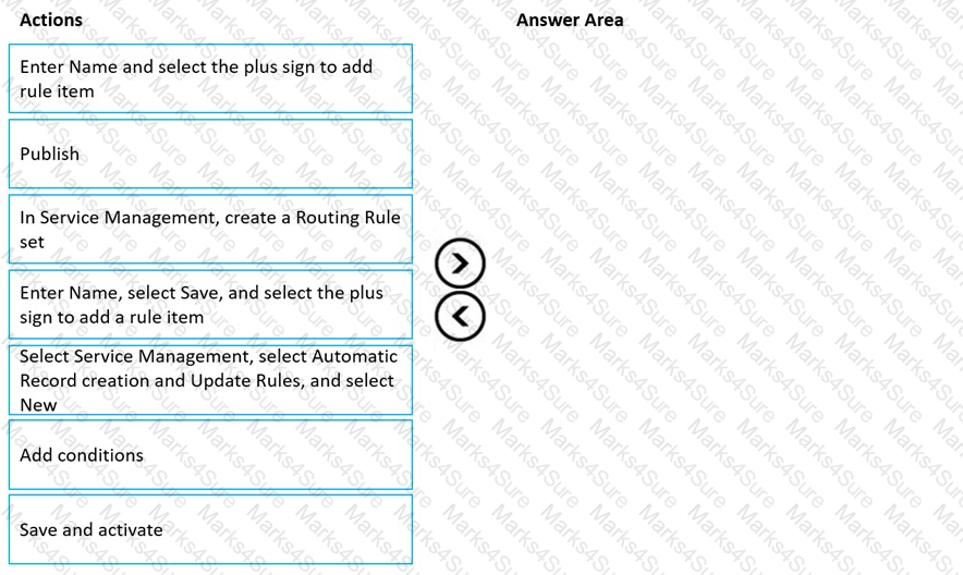 MB-230 Question 23