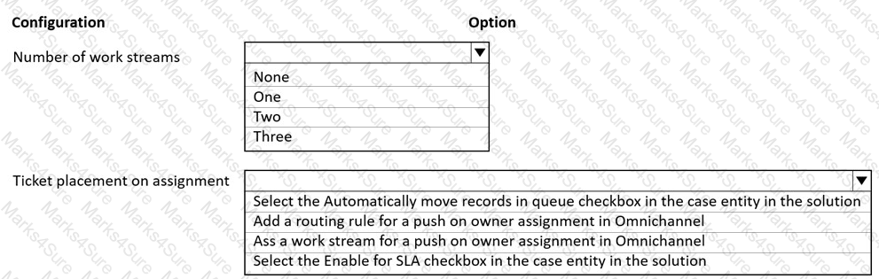 MB-230 Question 29