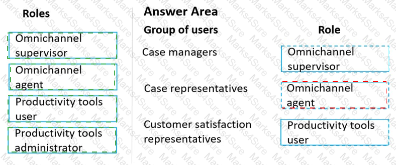 MB-230 Answer 30