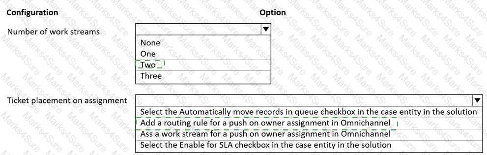 MB-230 Answer 29