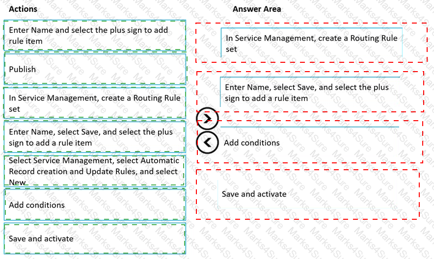 MB-230 Answer 23