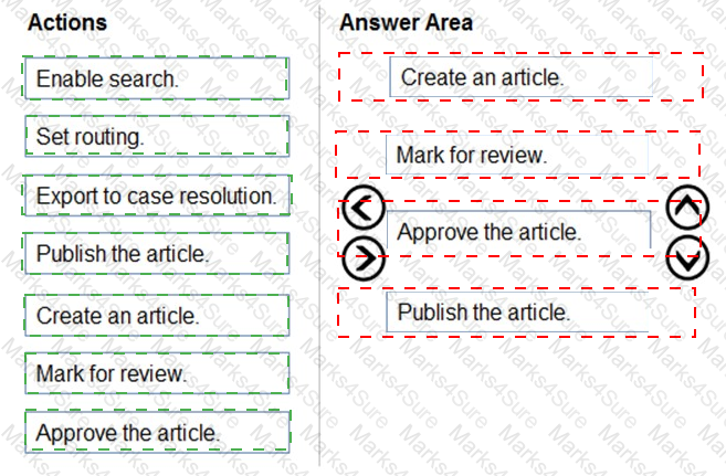 MB-230 Answer 5