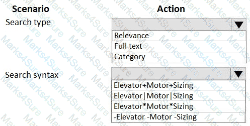MB-230 Question 8
