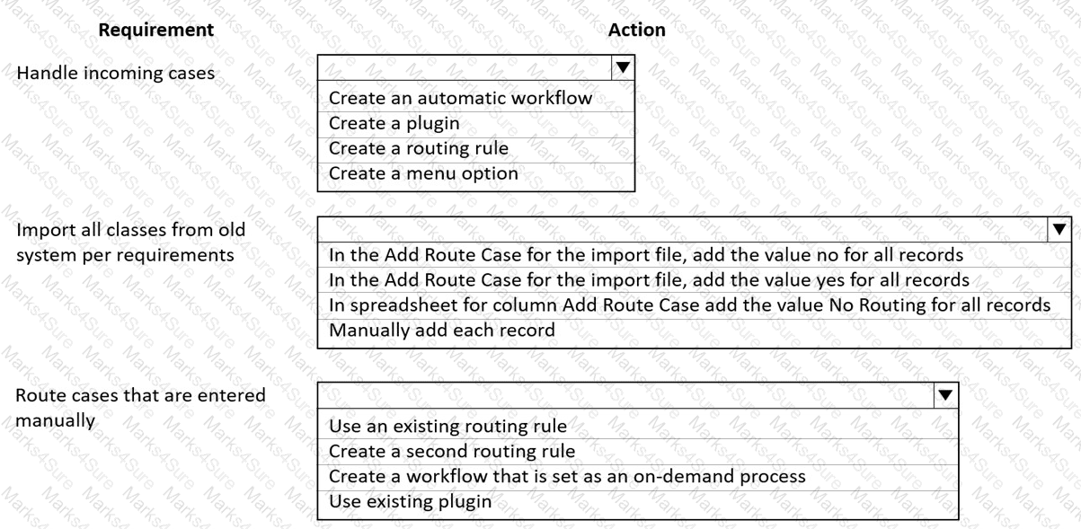 MB-230 Question 12
