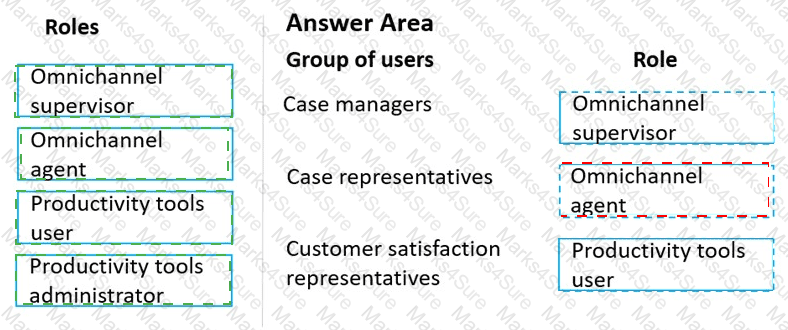 MB-230 Answer 55