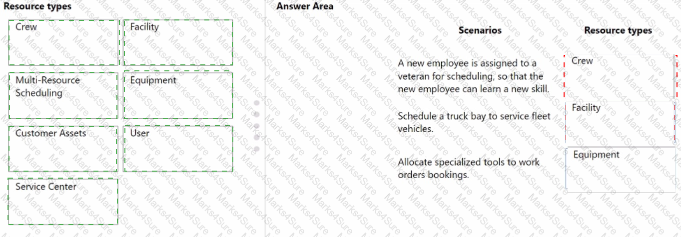 MB-240 Answer 9
