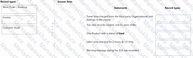 MB-240 Question 6