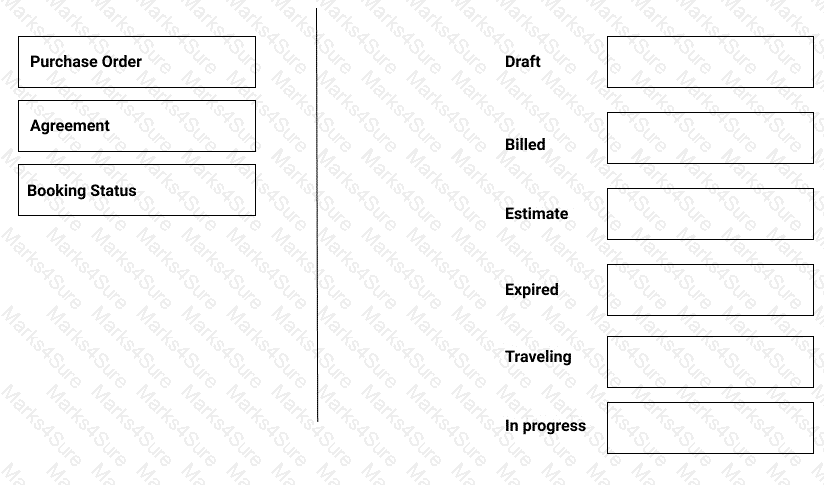 MB-240 Question 24