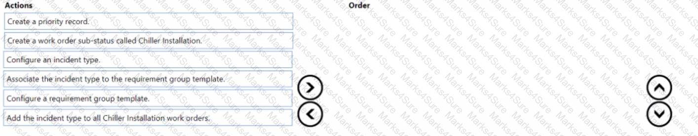 MB-240 Question 7
