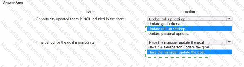 MB-280 Answer 27