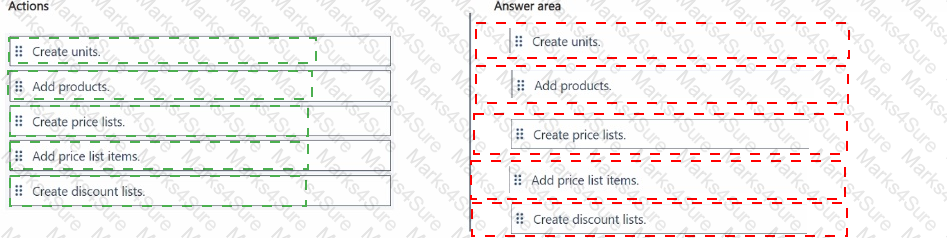 MB-280 Answer 33