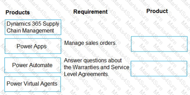 MB-300 Question 30