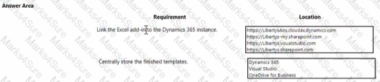 MB-300 Question 72