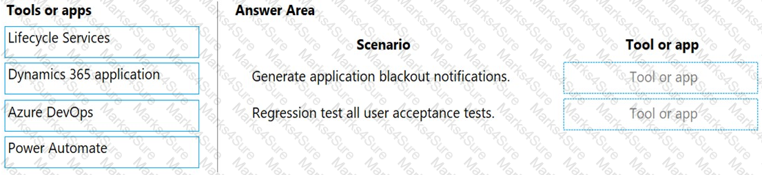 MB-300 Question 6