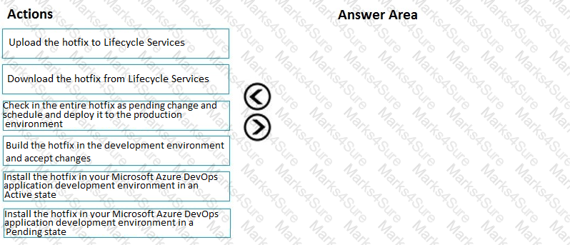 MB-300 Question 1