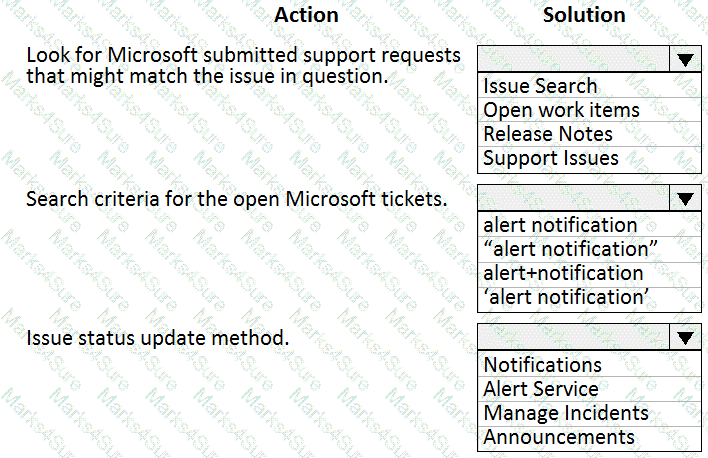 MB-300 Question 56