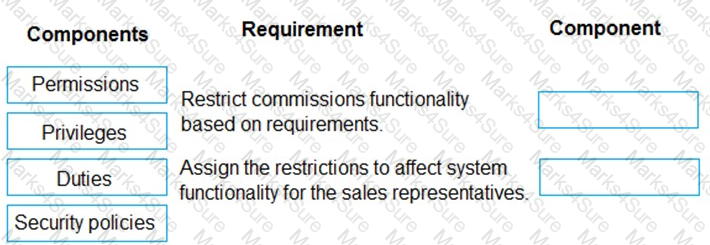 MB-300 Question 32