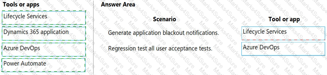 MB-300 Answer 6