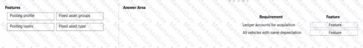 MB-310 Question 19