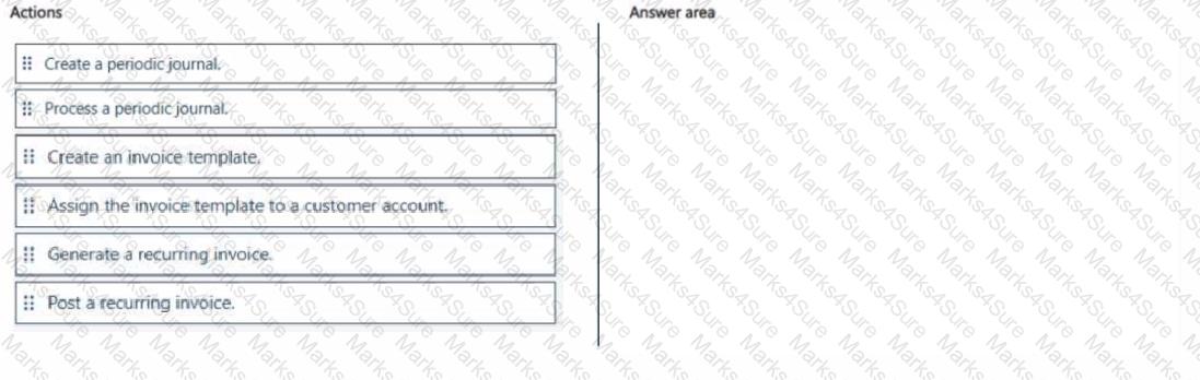 MB-310 Question 24