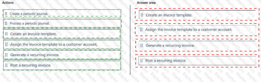 MB-310 Answer 24