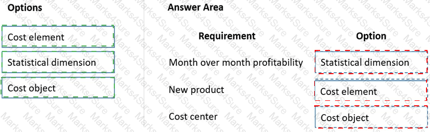 MB-310 Answer 20