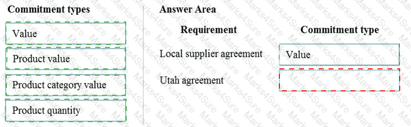 MB-310 Answer 13