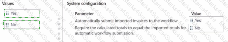 MB-310 Answer 39
