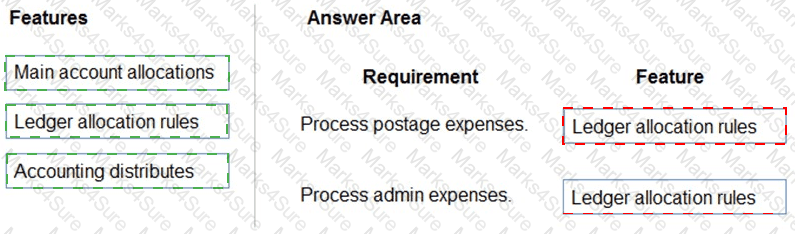 MB-310 Answer 55