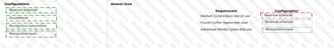 MB-310 Answer 56