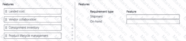 MB-330 Question 60