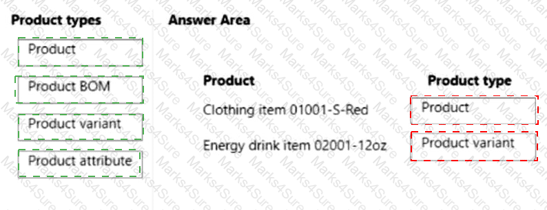 MB-330 Answer 19