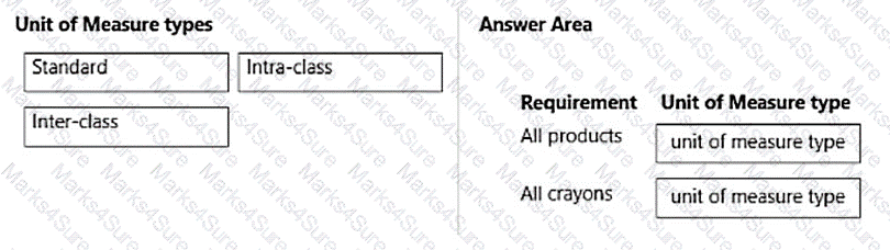 MB-330 Question 24
