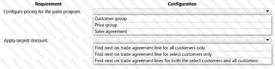 MB-330 Question 23