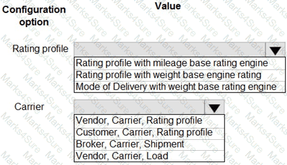 MB-330 Question 30
