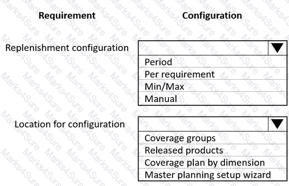 MB-330 Question 14