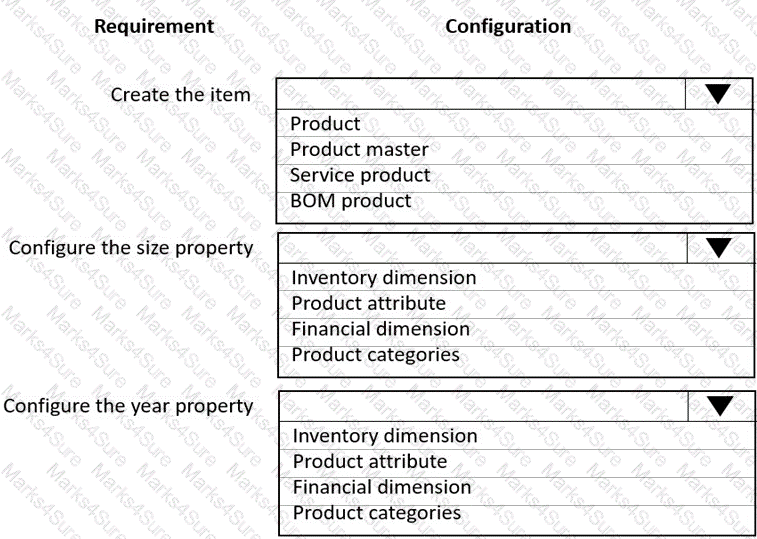 MB-330 Question 21