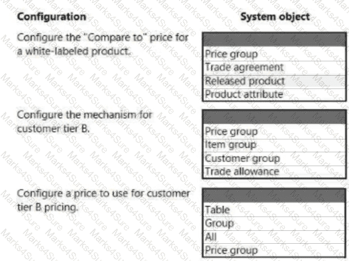 MB-330 Question 28