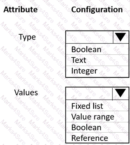 MB-330 Question 14