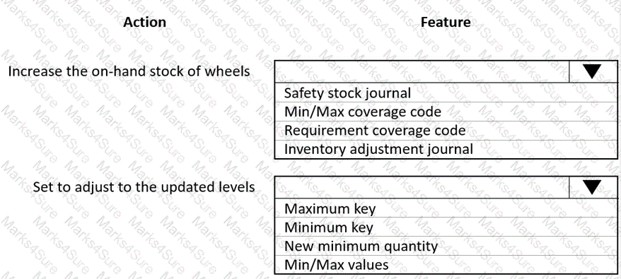 MB-330 Question 12