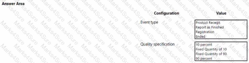 MB-330 Question 42